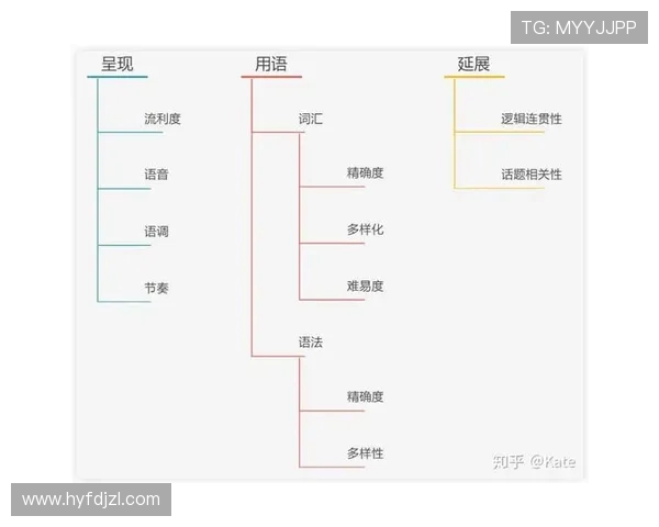 全面探索体育运动促进身心健康与社会发展的多维度路径研究新视角