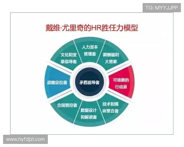 V5在挑战者杯中的团队协作表现分析与点评