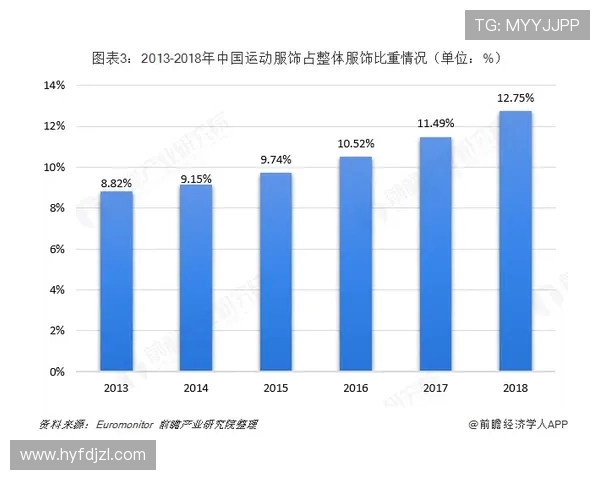 南京极限运动队个人能力表现数据分析与提升策略探讨