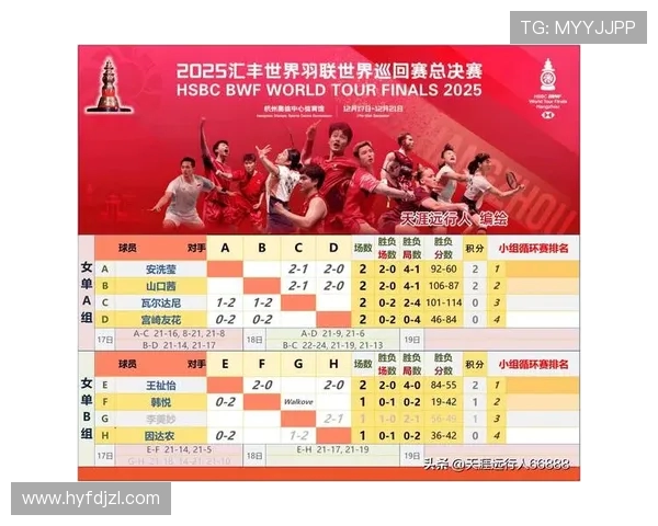 杭州网球队在网球比赛中经验排名创新高引发广泛关注与讨论