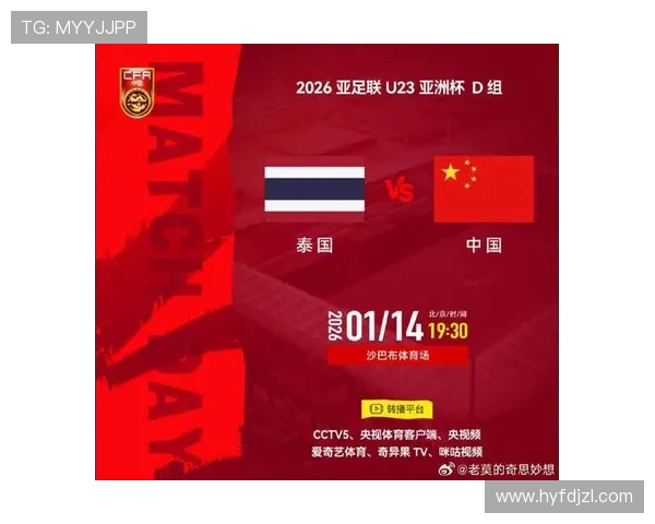 U23中国队迎战泰国队力争在亚洲杯预选赛中取得首胜